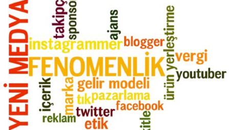 Fenomenlik ve Kişisel Marka İnşası: Online Kimlik ve Algı Yönetimi