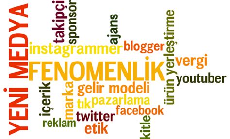 Fenomenlik ve Kişisel Marka İnşası: Online Kimlik ve Algı Yönetimi