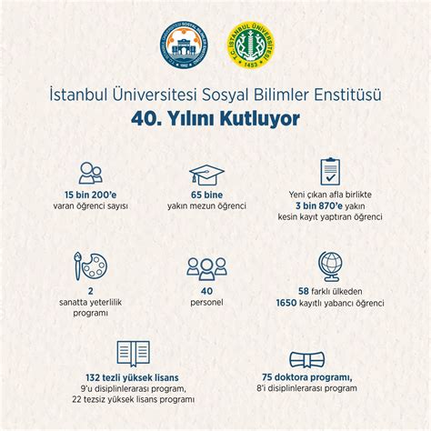 Sosyal Bilimler Testinde Başarı İçin Nasıl Çalışılmalı?